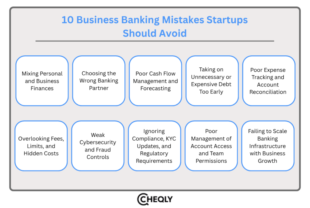 10 Business banking mistakes startups should avoid