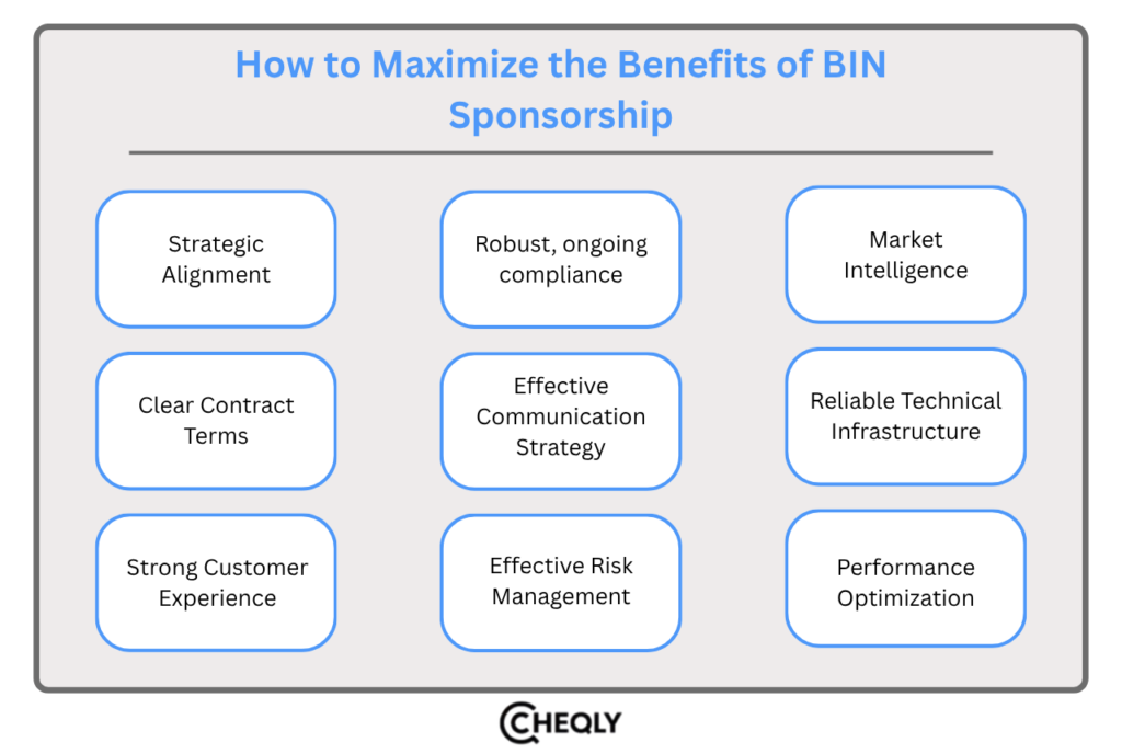 How to maximize the benefits of bin sponsorship